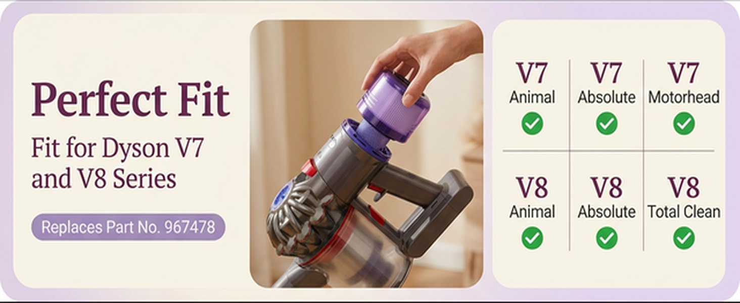 Perfect Fit Compatibility