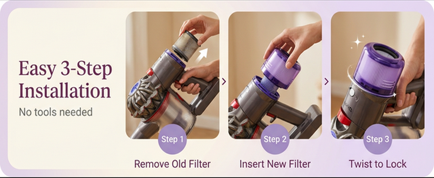 Easy 3-Step Installation