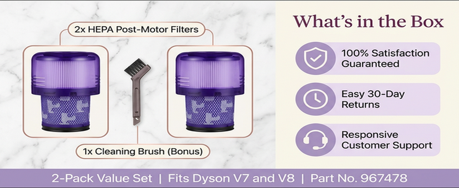 Package Contents and Guarantee